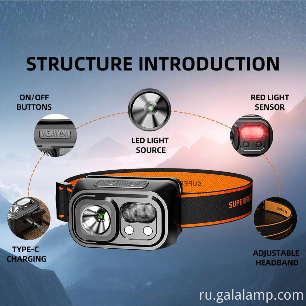 Портативная фара с 9 режимами, перезаряжаемая, идеально подходит для кемпинга